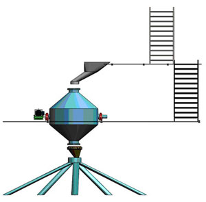 Double cone blender